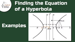 Finding the Equation of a Hyperbola  Examples [upl. by Terrag]