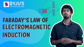 Faraday’s Law of Electromagnetic Induction Explained [upl. by Riesman958]