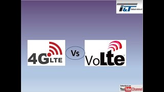 LTE Vs VoLTE English [upl. by Finn]