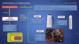 Introducción a la termodinámica [upl. by Sivie28]