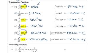 Properties of Indefinite Integrals • 61e1 AP CALCULUS [upl. by Paucker103]