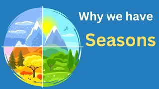 What causes the Seasons [upl. by Atsedom552]