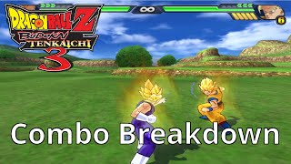 Breaking down a Budokai Tenkaichi 3 combo I made [upl. by Ytsanyd]