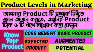 Product Levels in Marketing with Example  Levels of Product  Kotlers 5 Product Levels [upl. by Coughlin43]