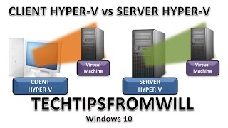 70697  Objective 22  Part 4  Client Hyper V vs Server HyperV [upl. by Blank672]