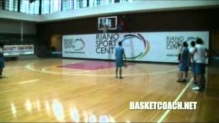 Basket Coach progressione didattica dall1c1 al 3c3 con Massimo Riga [upl. by Talie]