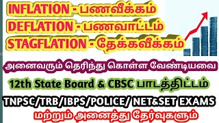 PG TRB 2021  ECONOMICS  INFLATION DEFLATION STAGFLATION பணவீக்கம் பணவாட்டம் தேக்கவீக்கம் [upl. by Nrek113]