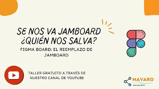 Se nos va Jamboard ¿Quién nos salva [upl. by Notnats]