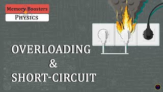 Short CircuitOverloading [upl. by Marelda657]