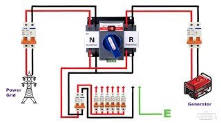 ATS Automatic Transfer Switch Changeover [upl. by Clovah]