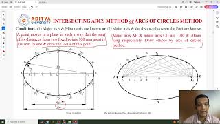 Lecture 25 Ellipse by Intersecting Arc or Arcs of Circle Method in AutoCADEngineering Graphics [upl. by Yralih]