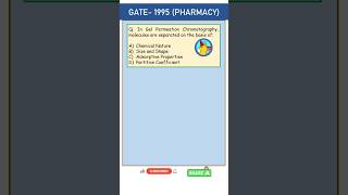 ANIMATION Gel Permeation Chromatography Principle GATE1995 Day 11 30Days Shorts Challenge [upl. by Gina]