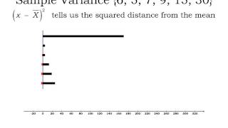 Interpreting the Sample Mean Variance and Standard Deviation and their units [upl. by Lubeck]