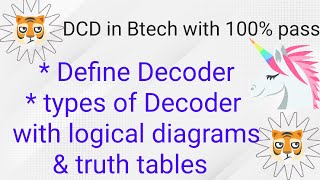 Define Decoder types of Decoder logical diagrams and truth tables in telugu explanation [upl. by Joris]