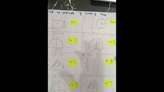 find co ordinate of center of mass trick [upl. by Held]