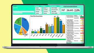 💎 Plantilla absentismo Laboral en Excel Actualizado 2024  Recursos Humanos [upl. by Ahsetra714]