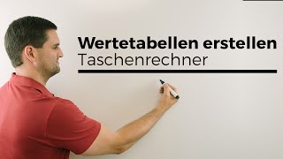 Wertetabelle erstellen mit Taschenrechner Casio fx Mathe by Daniel Jung [upl. by Heppman]