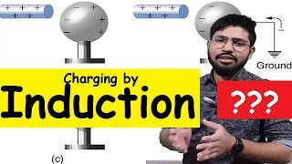 What is electrostatic Induction in hindi  Class 12th physics  Abhishek sahu [upl. by Zane721]