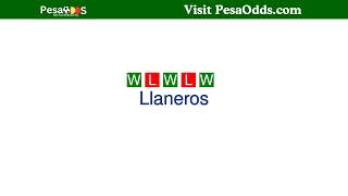 Unión Magdalena vs Llaneros Prediction [upl. by Rosene]