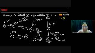 Aldehyde Ketone amp Carboxylic Acid L1 Oxidising Agents  12th NEET Chemistry  25th Oct 2024 [upl. by Ahsinik803]