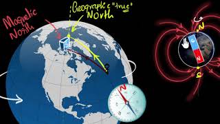 Magnetic declination  Earths magnetism  Magnetism amp matter  Physics  Khan Academy [upl. by Airottiv]