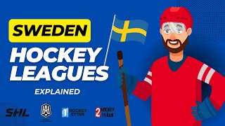 Sweden Hockey Leagues Explained From SHL to the Lower Divisions [upl. by Normand270]