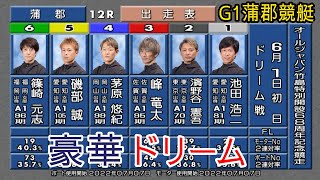 【G1蒲郡競艇ドリーム】激戦①池田②濱野谷③峰竜太④茅原⑤磯部⑥篠崎元 [upl. by Voltmer]