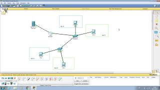 Настройка VLAN на оборудовании Cisco [upl. by Noella398]