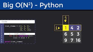 Learn Quadratic Time Complexity in Less than 3 Minutes  Python Algorithm Tutorial [upl. by Rikki]