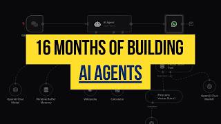 16 Months of Building AI Agents in 60 Minutes [upl. by Ecnarual]