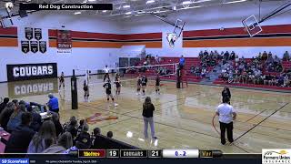 ViborgHurley Cougars v Menno Wolves VB [upl. by Nerte]