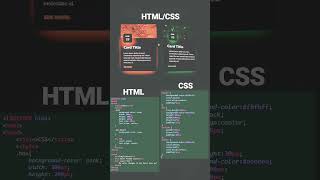 HTML and CSS Animation Tutorials  HTML and CSS Animation Examples  Web Animation with HTML and CSS [upl. by Otsenre]