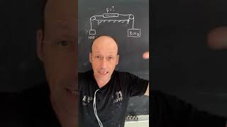 physicsquestion what does the scale read physics physicsteacher forces newtonssecondlaw [upl. by Oidale]