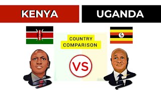 🚨Lets Compare Kenya to Uganda 🇰🇪🇺🇬 [upl. by Eiramllij697]