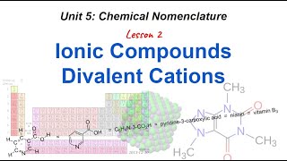 Chemical Nomenclature  Divalent Cations [upl. by Ihdin]