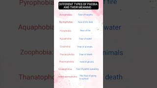 Different Types Of Phobias And Their Meaning In English English Vocabularyenglish shorts [upl. by Anital]