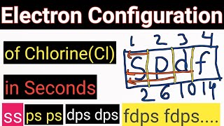 How to writefinddo the chlorine Cl electron configurationCrash Course Chemistry [upl. by Wendy]