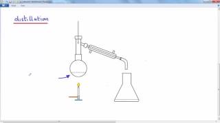 GCSE CHEMISTRY  ORGANIC CHEMISTRY  LESSON 15  ethanol fermentation [upl. by Eniarol]