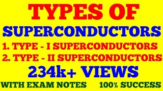 TYPES OF SUPERCONDUCTORS  TYPE I amp TYPE  II SUPERCONDUCTORS  WITH EXAM NOTES [upl. by Mw192]