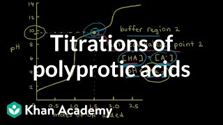 Titrations of polyprotic acids  Acids and bases  AP Chemistry  Khan Academy [upl. by Llennod]