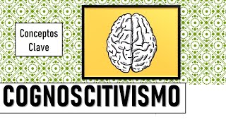 ¿Qué es el Cognitivismo  Conceptos Clave  Exponentes  Postulados y Características [upl. by Lani]