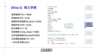 劉亮志教授、鍾建屏教授Make  Whole Callable Bond  使用 CRR 樹狀結構評價法 [upl. by Aube]