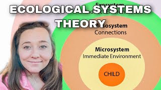 ECOLOGICAL SYSTEMS THEORY for Social Work [upl. by Tippets155]