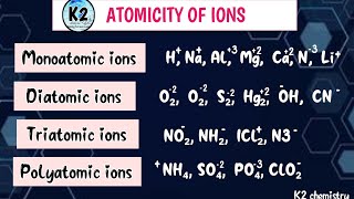 atomicity of ions l monoatomic diatomictriatomic polyatomic ions l chemistry l [upl. by Inek53]