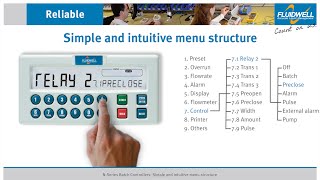 NSeries Batch Controllers simple and intuitive menu structure [upl. by Isied]