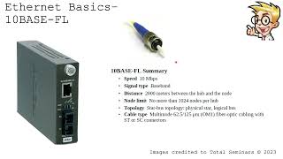 Network N10 008  Chapter 3 – Ethernet Basics [upl. by Aicemed]