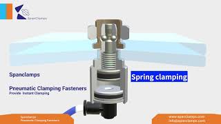 Pneumatic Clamping Fasteners  Spanclamps explained [upl. by Nedac459]