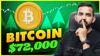 Bitcoin BTC Price Prediction  Bitcoin BTC Bullish Pattern   Btc Price Prediction  Btc news today [upl. by Antonio]