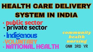 HEALTH CARE DELIVERY SYSTEM IN INDIA  COMMUNITY HEALTH NURSING  GNM 3RD YEAR  UNIT2 [upl. by Alemak]