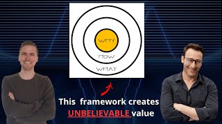 Is the Golden Circle of Simon Sinek still valuable in 2023 [upl. by Ylloj]